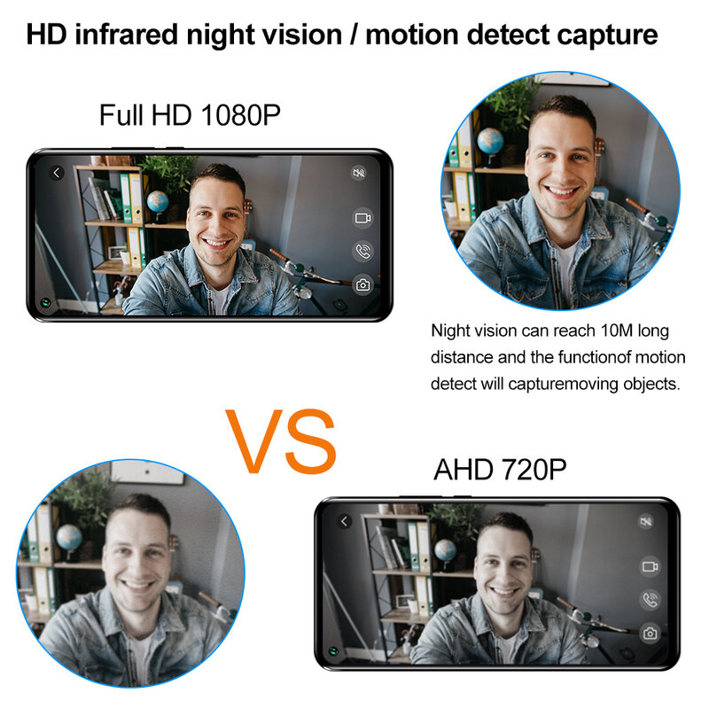 Nowy Tuya Smart wideodomofon dzwonek do drzwi 1080P WiFi aparat telefoniczny do drzwi wideo z IR Night Vision karta RFID aplikacja na telefon odblokuj dom