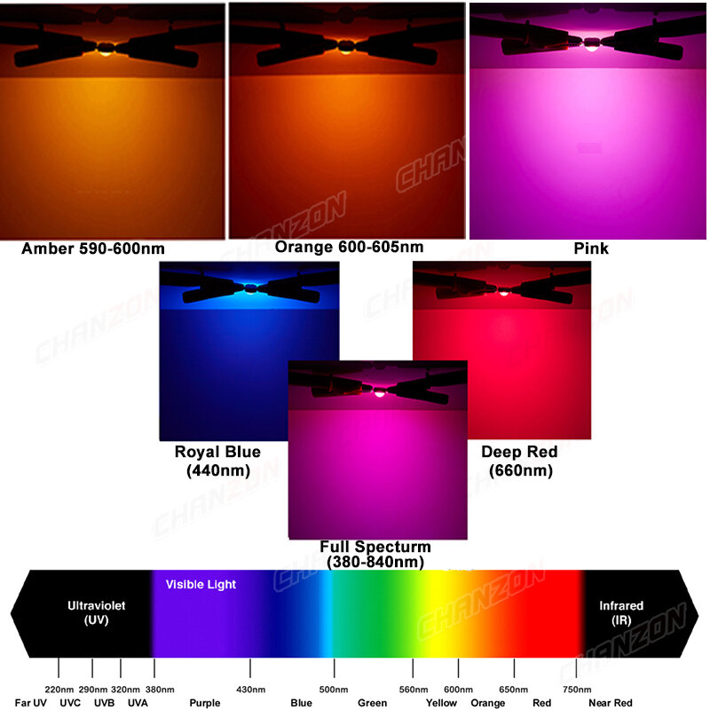 따뜻한 내추럴 콜드 화이트 고출력 SMD LED 칩 전구, UV 오렌지 레드 블루 옐로우, 식물 성장 램프 이미터, 다이오드 비드, 1W 3W 5W