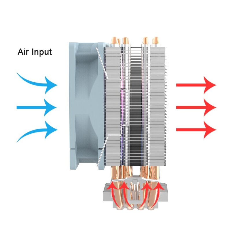 Aigo ice400se空気CPUクーラー冷却ファン静かな人工呼吸器4ヒートパイプラジエーターインテルlga 115x 1700 775用1200 am3 am4 am5
