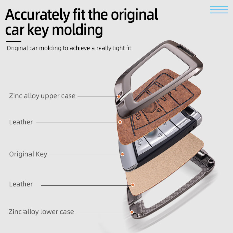 Funda de cuero para llave de coche, carcasa para llavero, soporte sin llave, Protector, accesorios para Bmw G30, G20, X6, X5, I3, I8, M4, E30, E60
