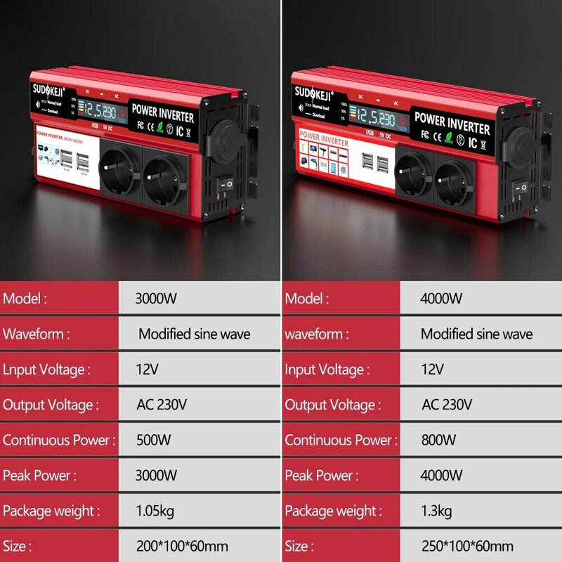 4000W 3000W Power Inverter DC 12V a AC 220V 230V trasformatore con 4 USB EU Socket Charge con Display a LED per RV Phone Car