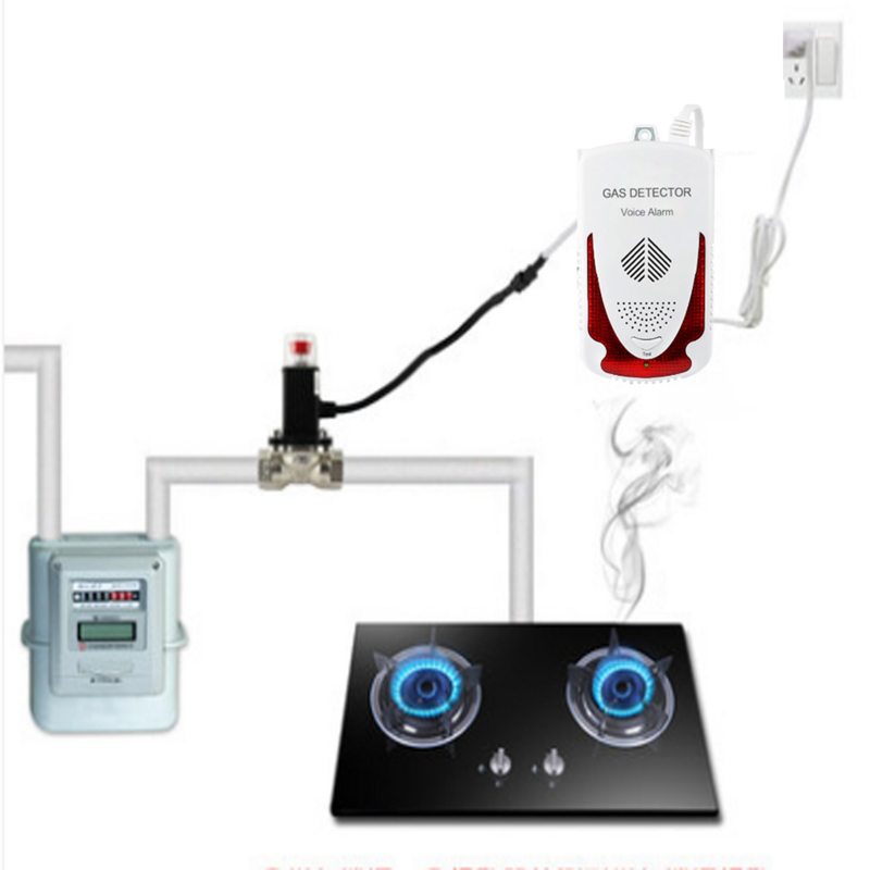 Detector De Vazamento De Gás Doméstico, Sensor De Metano De GLP Natural Combustível, Sistema de Alarme com Solenóide Desligado Válvula De Latão, DN15