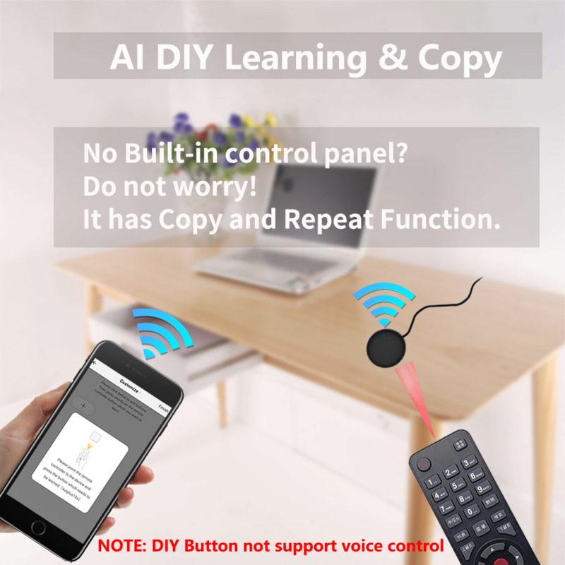 Tuya Remote Control Pintar WiFi IR Remote Control Inframerah Pintar Universal untuk TV DVD AUD Melalui Alexa Alice Google Home Smart Life