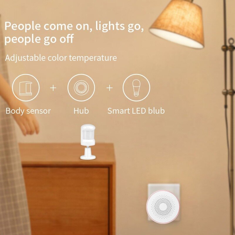 Tuya Zigbee PIR Motion Sensor Human Body Detector Smart Life APP Wireless Home Security Protection Alarm Work with Alexa Google