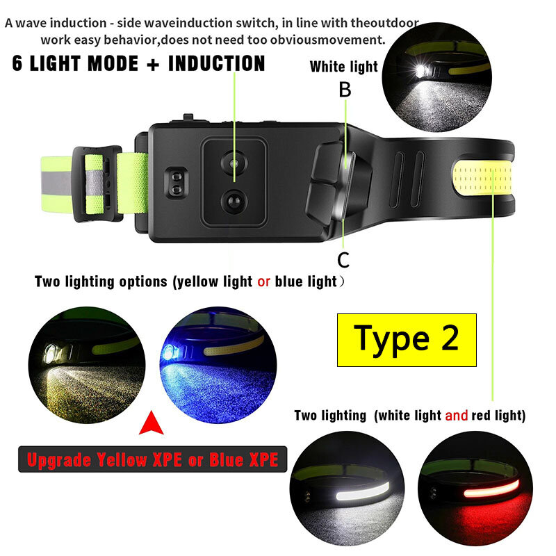 1 szt. Czujnik ruchu reflektor LED Multi-mode przenośny wodoodporny reflektor USB do ładowania na zewnątrz Camping bieganie wędkowanie