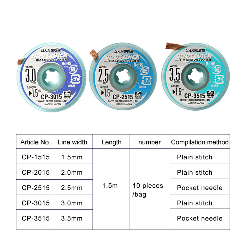 Japan Goot Wick BGA Desoldering Wire for PCBs ESD Safely NO.CP-1515/CP-2015/CP-2515/CP-3015/CP-3515