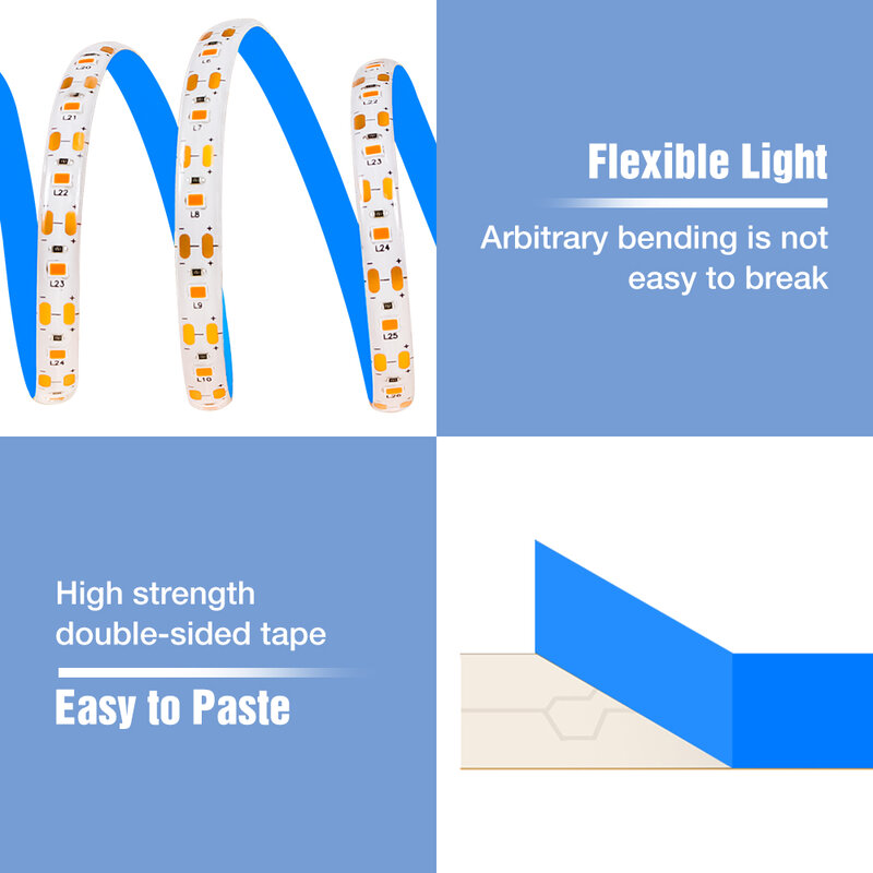 Full Spectrum USB Phyto Lamp para Crescimento Vegetal, LED Strip Light, Estufa Phytolamp para Plantas, Sistema crescente de hidroponia