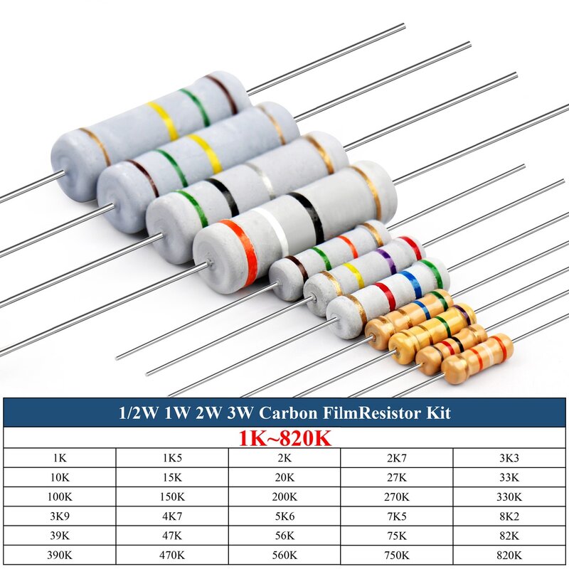 150/300Pcs 1W 2W 3W 5W Carbon Film Resistor Kit Assortment Set Resistors Kit Color Ring Resistance 0.1~750R 1K~820K