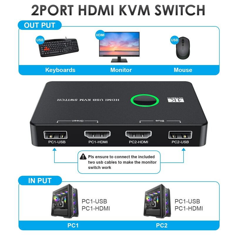 KVM 스위치, HDMI 스위처 박스, 2 컴퓨터 공유 키보드 마우스 모니터, 지지대 HD 4K @ 60Hz