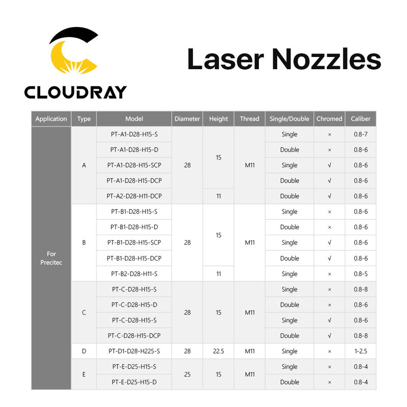 Cloudray-Fiber Laser cabeça de corte, única camada dupla, Dia 28mm, calibre 0,8-6,0mm, Precitec WSX, 10 peças por lote