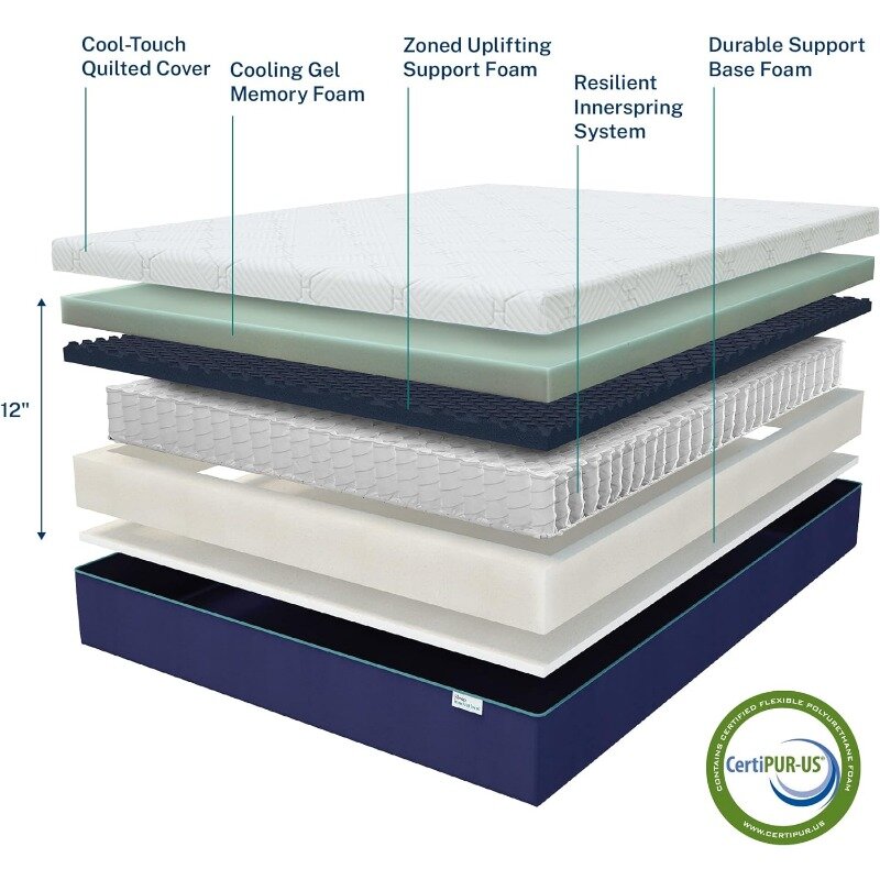 Foam and Innerspring Mattress with Cool Touch Quilted Cover, Full Size, Bed in a Box, Medium Firm Support