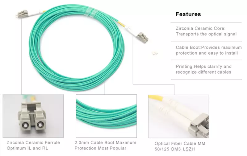 Linea in fibra ottica/LC-LC OM3 UPC cavo Patch in fibra multimodale Duplex da 2.0mm LC