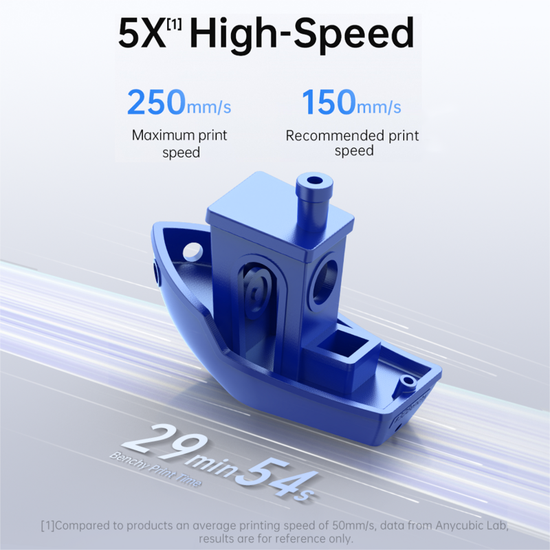 ANYCUBIC-Impressora 3D de Nivelamento Automático, KOBRA 2 NEO, FDM, Tamanho de Impressão 220x220x250mm, 25 Pontos