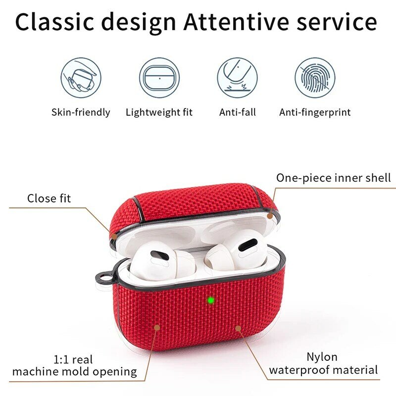 Capa de Auscultadores de Nylon Impermeável, Fone de Ouvido para Apple Air Pod 3 1 Pro, USB C Case para Airpods Pro 2 2ª Geração