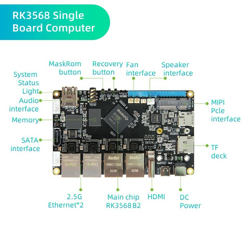Open Source Single Board, Suporta Linux Android, Compatível com Raspberry Pi, Compatível com Pi, 2.5G, TP-2N, RK3568, DDR4, 4GB de RAM