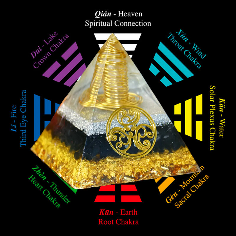 Reiki 치유 크리스탈 에너지 피라미드 홈 장식 수 지 공예 Orgonite 명상 도구에 대 한 자연 흑요석 Orgone 피라미드