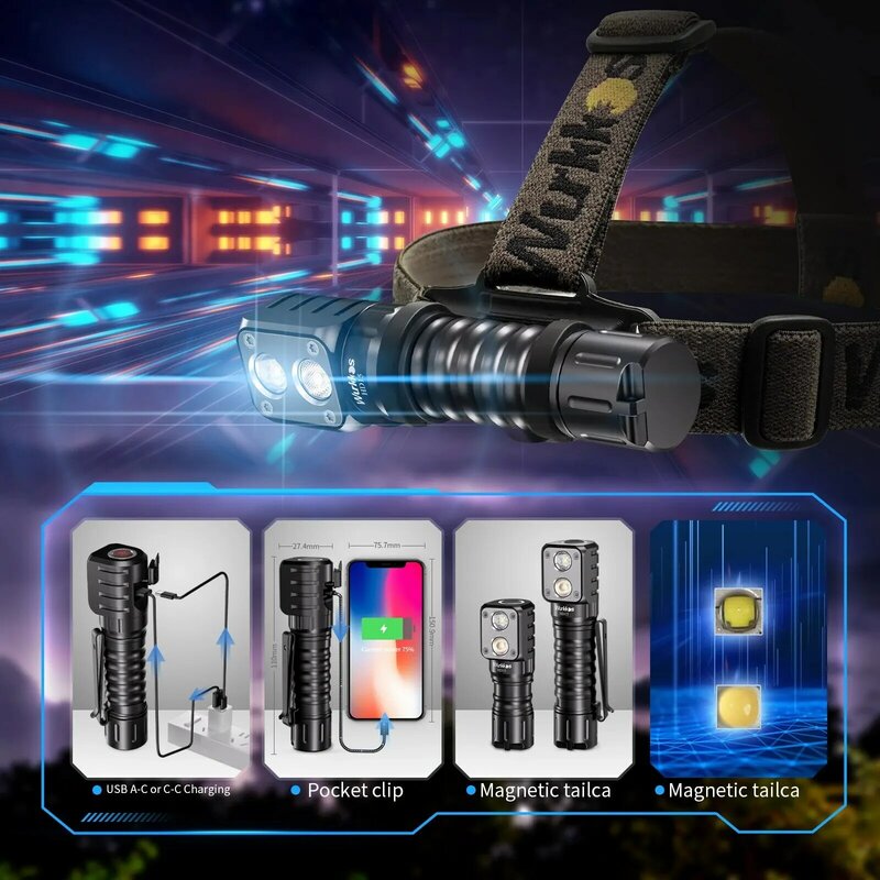 Wurkkos HD15 Headlamp Angle Flashlight Dual LEDs LH351D SST20 Rechargeable 18650 Battery Included with Reverse Charging