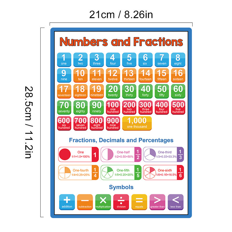 Pósteres de matemáticas de aprendizaje para niños, juguetes educativos para niños, valor de lugar, números y fracciones, formas 3D 2D para la escuela primaria