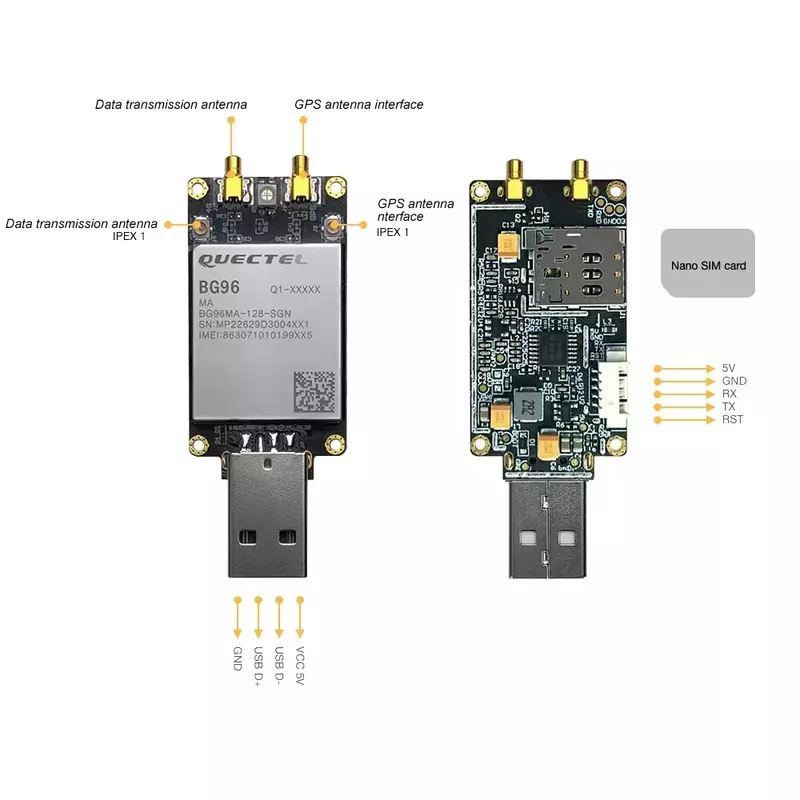 BG96 USB Dongle IoT Cloud Service Development Kit posizionamento GPS remoto NB-IOT LTE B1/B2/B3/B4/B5/B8/B12/B13/B18/B19/B20/B28