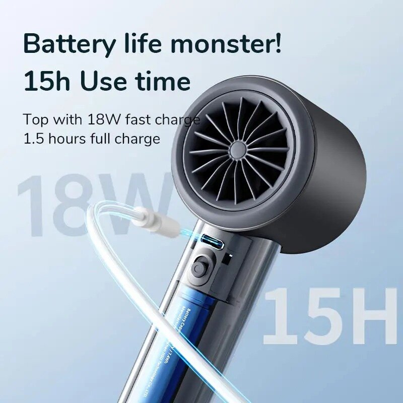 Ventilador portátil Blateless Handheld, 100 velocidades de vento, Ventiladores pessoais recarregáveis USB, Ventilador elétrico dos cílios, Mini ventilador de mão