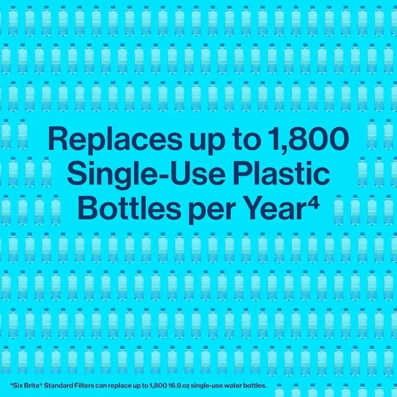 표준 필터 포함 대형 디펜서, BPA 프리, 1 년에 1,800 플라스틱 물병 교체, 2 개월 또는 40 갤런 지속