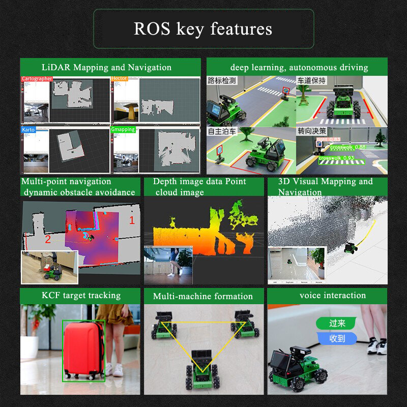 ROS-AI Vision Smart Car Programming Robot, Slam Radar Mapping, Navegação, Somatossensorial, Controle de Voz para Jetson Nano, 2022