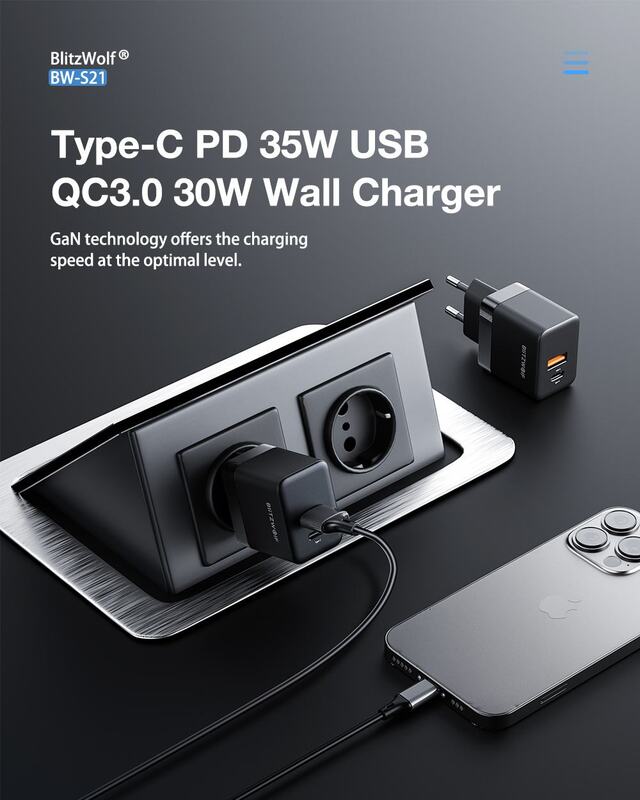BlitzWolf BW-S22 GaN 벽 충전기, 휴대폰용 USB-A 고속 충전 EU 플러그 어댑터, 35W, 1C1A, PPS PD3.0, C타입 및 30W, QC3.0, AFC