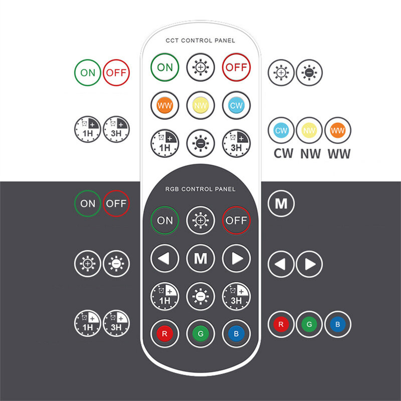 Projecteur magnétique aste USB, applique murale double face pour cuisine, foyer, chambre, DC5V, RVB, 15 couleurs