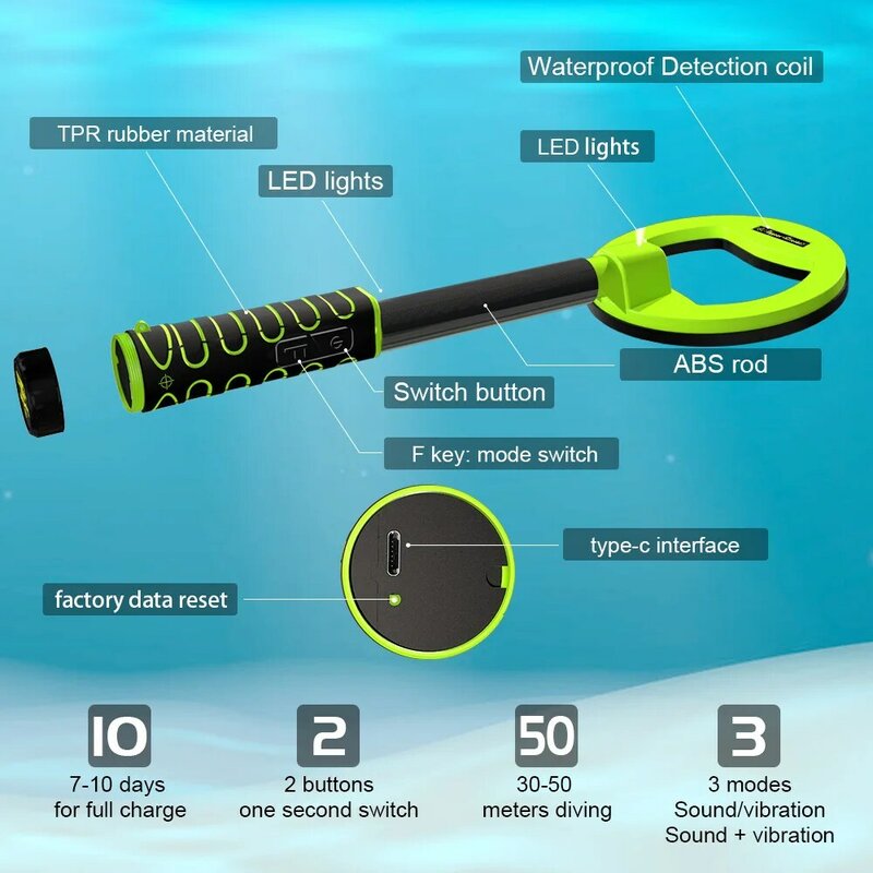 KOOJN آلة كاملة مقاوم للماء للكشف عن يده في الهواء الطلق الكنز الصيد لتحديد المواقع التعريفي USB شحن الكاشف
