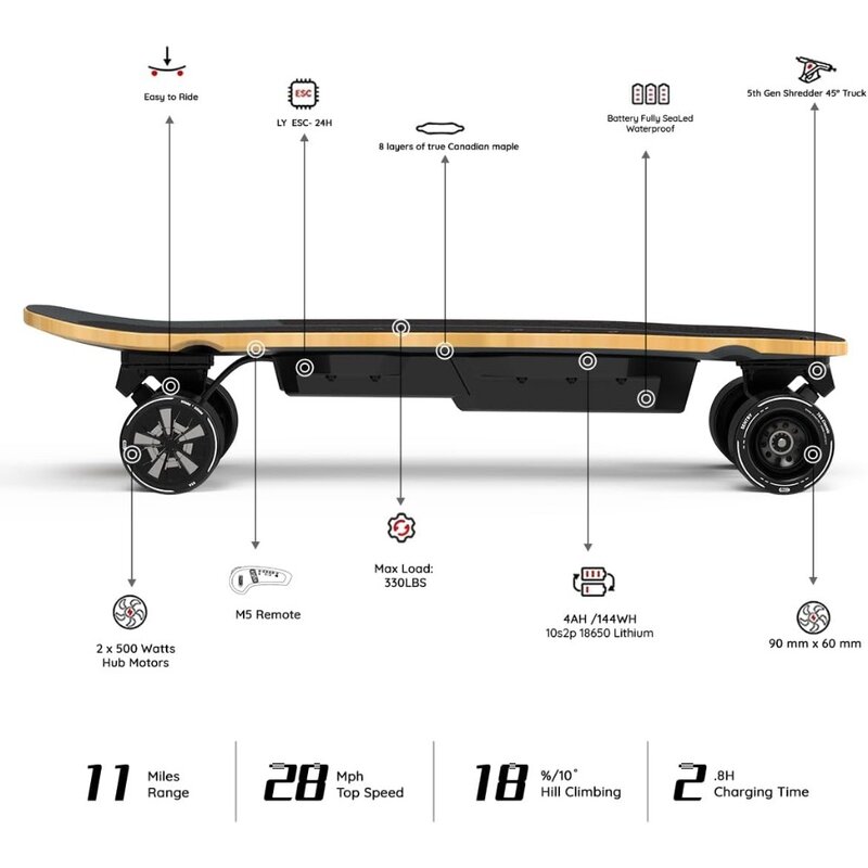Skateboard elettrico con telecomando, velocità massima di 28 MPH, portata di 11 miglia, carico massimo di 330 libbre, incrociatore di acero per adulti e adolescenti, Mini5