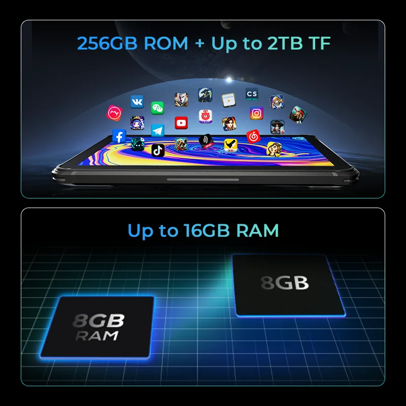 HOTWAV R6 ультра прочный планшет 10,4 дюймов FHD + дисплей 16 ГБ + 256 ГБ Восьмиядерный Android 13 15600 мАч аккумулятор IP68 и IP69K планшет