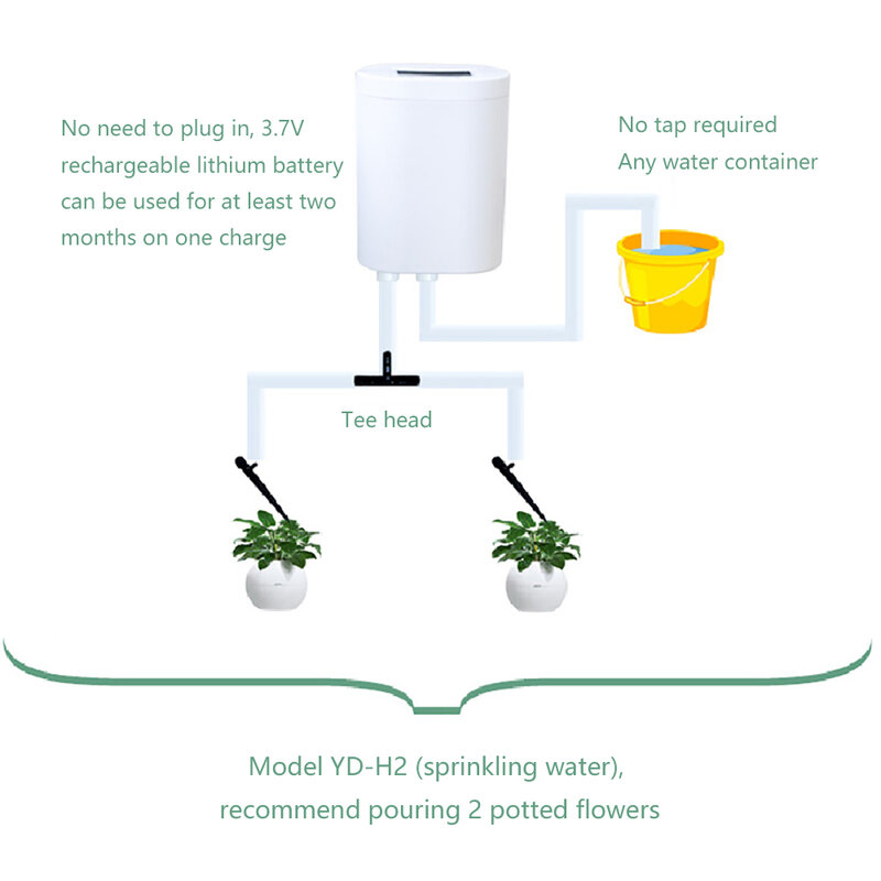 System automatyczne nawadnianie w pomieszczeniach wiele doniczek sterownik pompy System nawadniania kropelkowego kwiatów narzędzie ogrodowe zraszaczy roślin