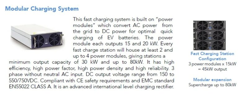 Станции быстрой зарядки 45 кВт AC & DC с Chademo,CCS & Тип 2 и OCPP,RFID