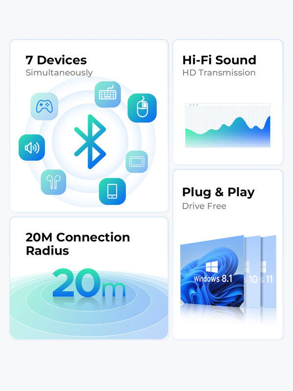 ORICO Dongle 5.3 USB Bluetooth, kompatibel dengan adaptor penerima Audio musik pemancar mendukung Windows 7/8/10 untuk PC Laptop Speaker
