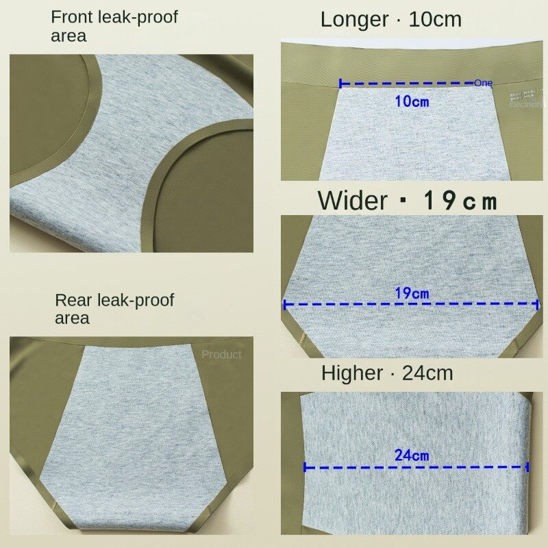 Sous-vêtement menstruel anti-fuite latérale taille haute, soutien de la taille, pantalon menstruel, grande taille, gros mm