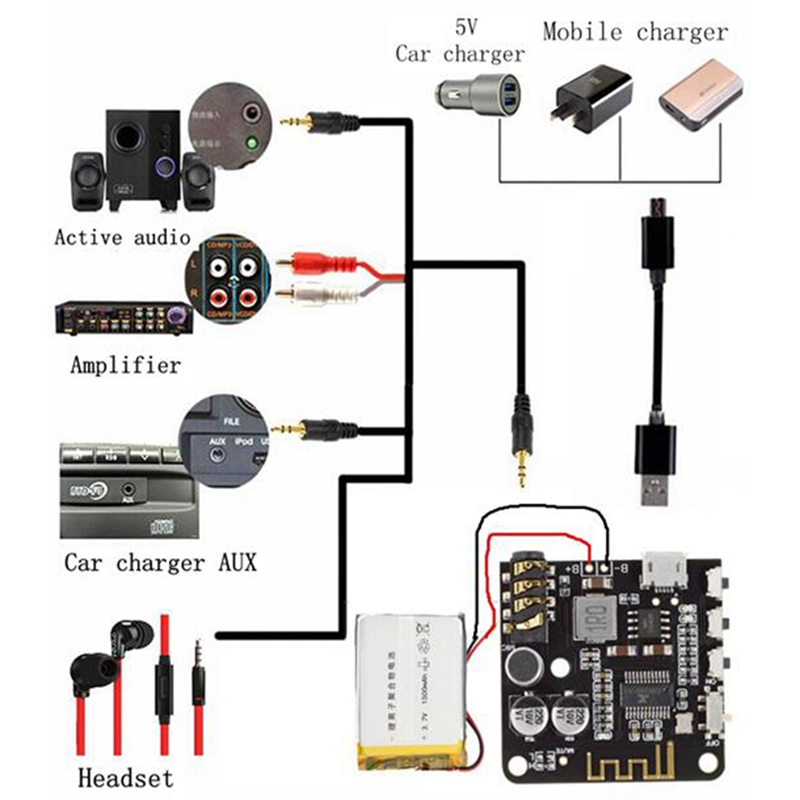 BT5.0 Audio Pro Receiver Board MP3 Bluetooth Decoder Lossless Car Speaker Audio Amplifier Board with Case 3.7V-5V