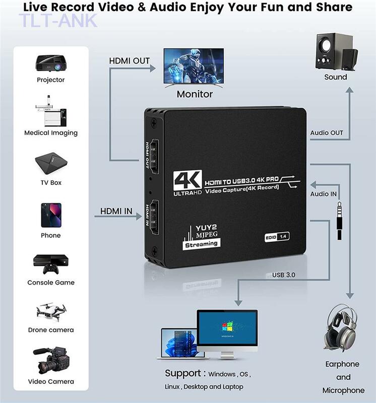 Tarjeta de captura de vídeo 4K Pro, USB 3,0, compatible con HDMI, 1080P, 60fps, grabadora de vídeo HD, grabador para OBS, captura de juegos en vivo