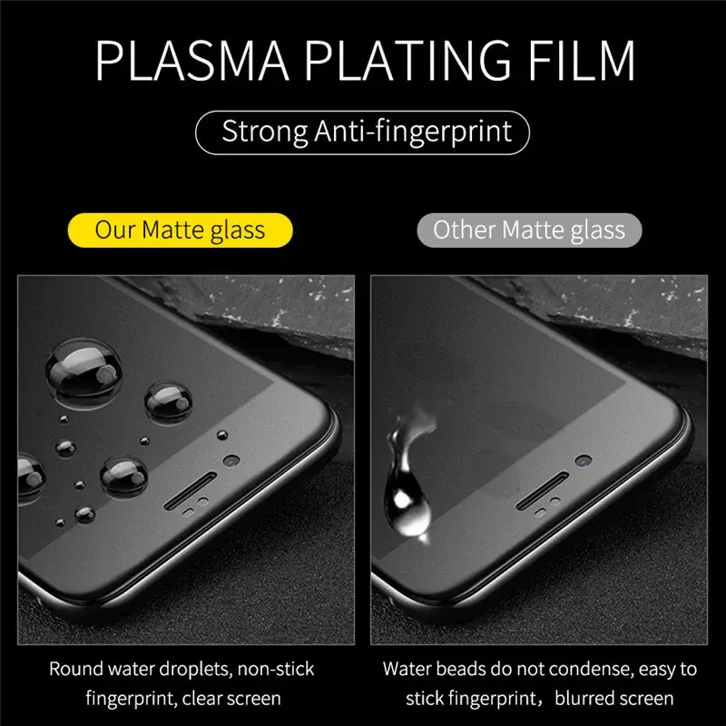 Protector de pantalla de película de cerámica mate suave para iPhone, 14, 13, 12 Pro Max, 11, XR, XS, X, 8, 7 plus, SE20, antirotura, sin película de vidrio, 1-4 piezas