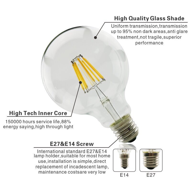 Retro Edison E27 E14 LED หลอดไฟ220V-240V หลอดไฟ C35 G45 A60 ST64 G80 g95 G125แก้วหลอดไฟแสงเทียน