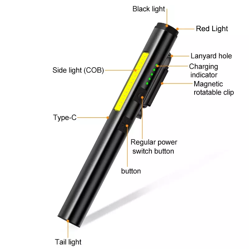 Lanterna UV recarregável USB, Mini LED multifuncional, 4 fontes de luz, Pen Clip com indicador, 4 em 1, UV, LED, COB