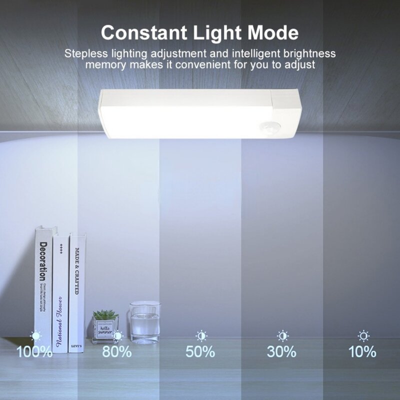 Lampu malam LED nirkabel dengan Sensor gerakan, lampu LED nirkabel, lampu malam Tipe C dapat diisi ulang, lampu kabinet lemari pakaian, lampu belakang tangga untuk dapur, LED