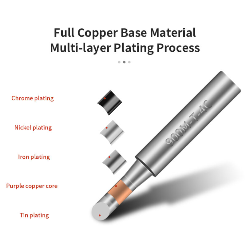 Vendita calda 900M-K KU I IS B Series Pure Copper saldatore punta strumento senza piombo saldatori Bit dal commercio all'ingrosso della fabbrica