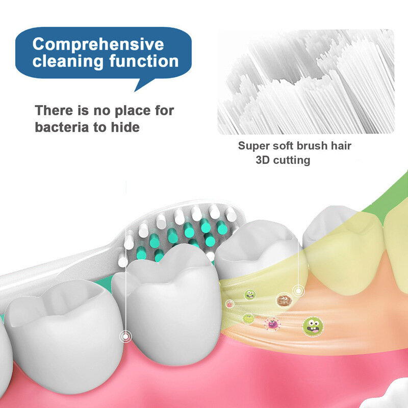 แปรงสีฟันไฟฟ้าระบบโซนิกสำหรับผู้ใหญ่แปรงสีฟันไฟฟ้าแบบชาร์จไฟได้มี IPX7กันน้ำเปลี่ยนได้5โหมดสำหรับหัวแปรงสีฟัน