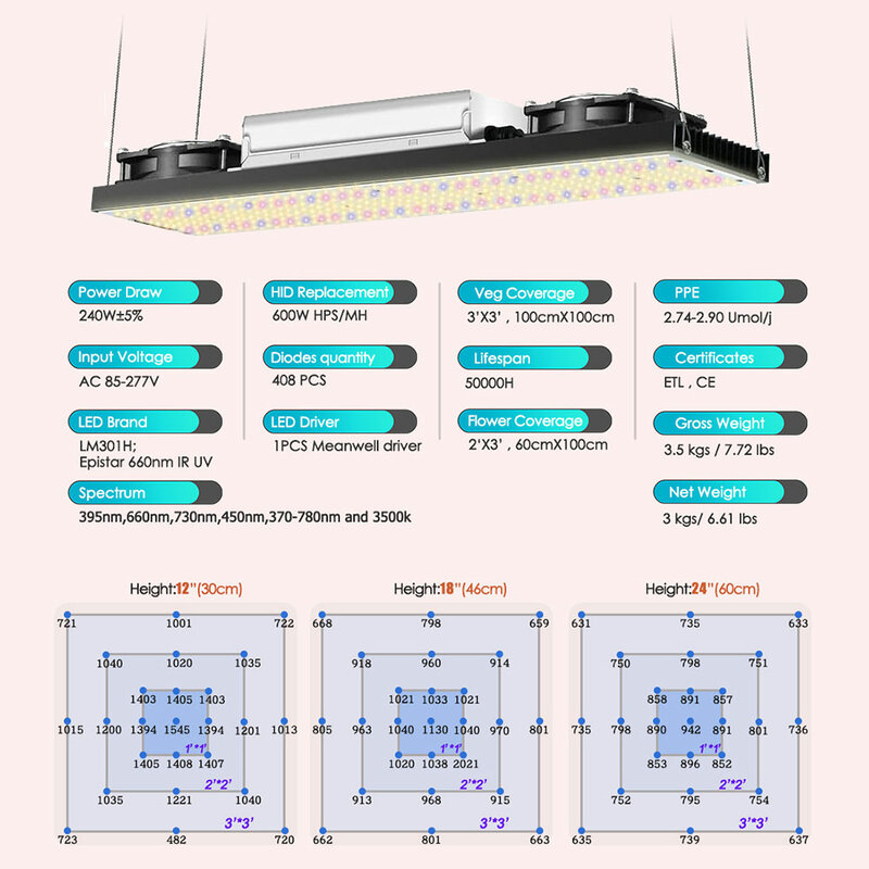 Sam-sung-Quantum Tech V5 LED Grow Light, 240W, 480W, 720W, Espectro Completo, Phyto Lâmpada para Plantas de Interior, Hidroponia, Veg, Flor