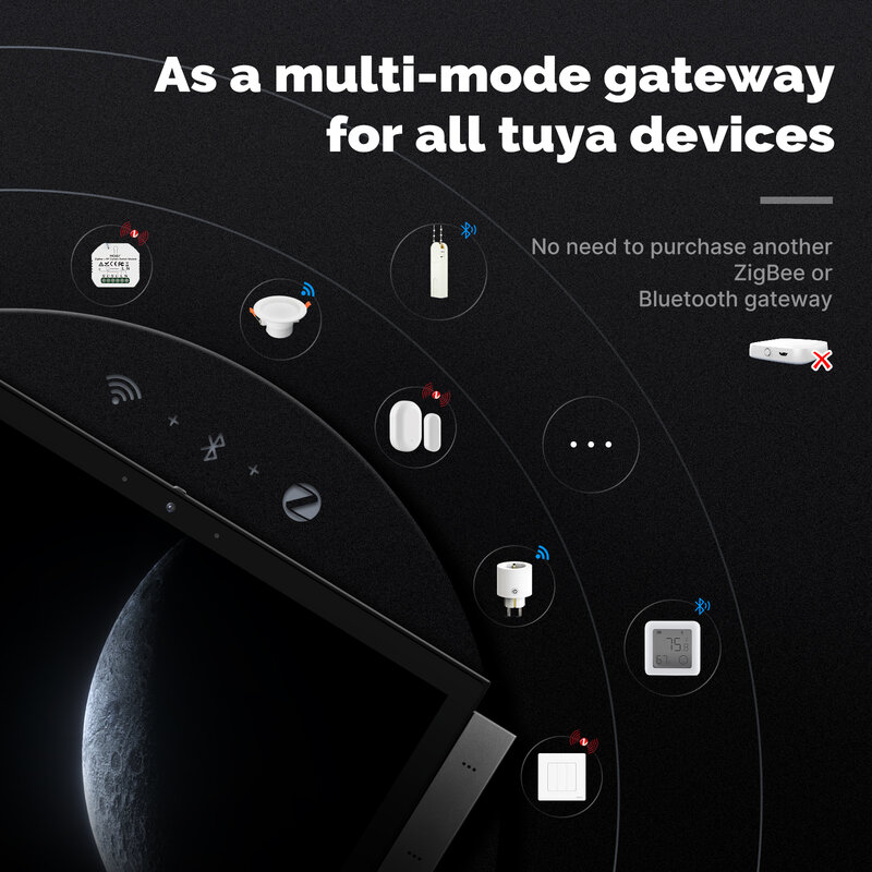 Moes Tuya Smart Home Bedieningspaneel Max 10.1Inch Touchscreen Met Bluetooth Zigbee Gateway Ingebouwde Gebouw Intercom Compatibel