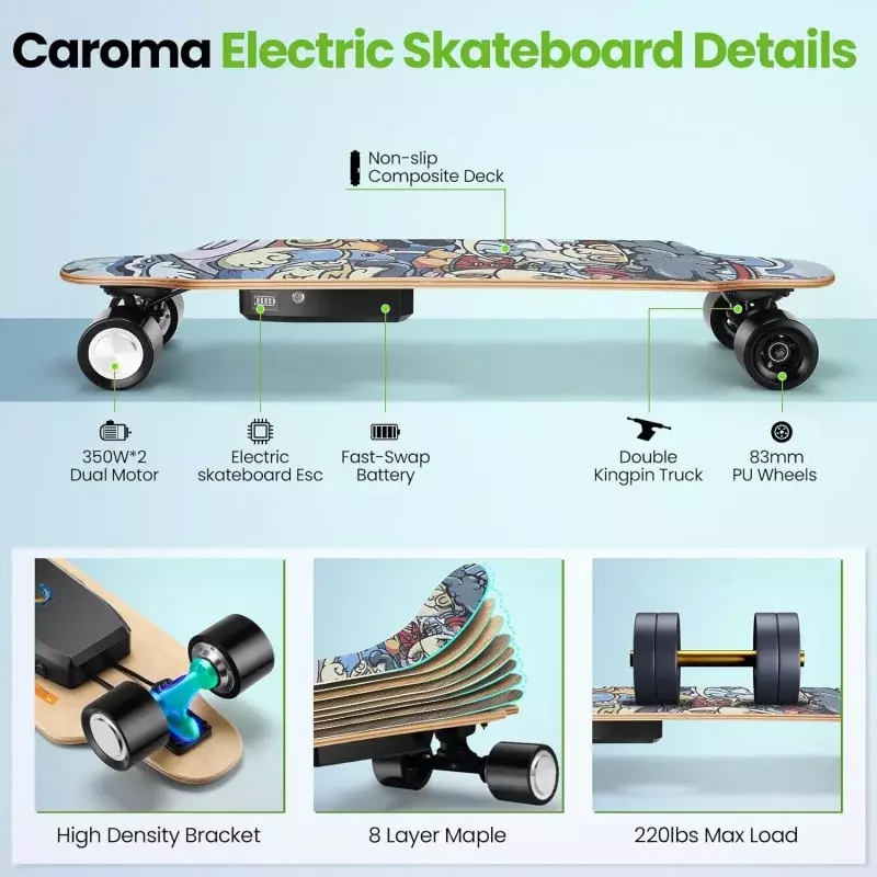 Caroma elektrische Skateboards für Erwachsene, bürstenloser 700W Motor, 18,6 Meilen pro Stunde Höchst geschwindigkeit, 12 Meilen maximale Reichweite, 3-Gang-Modi, elektrische Ska