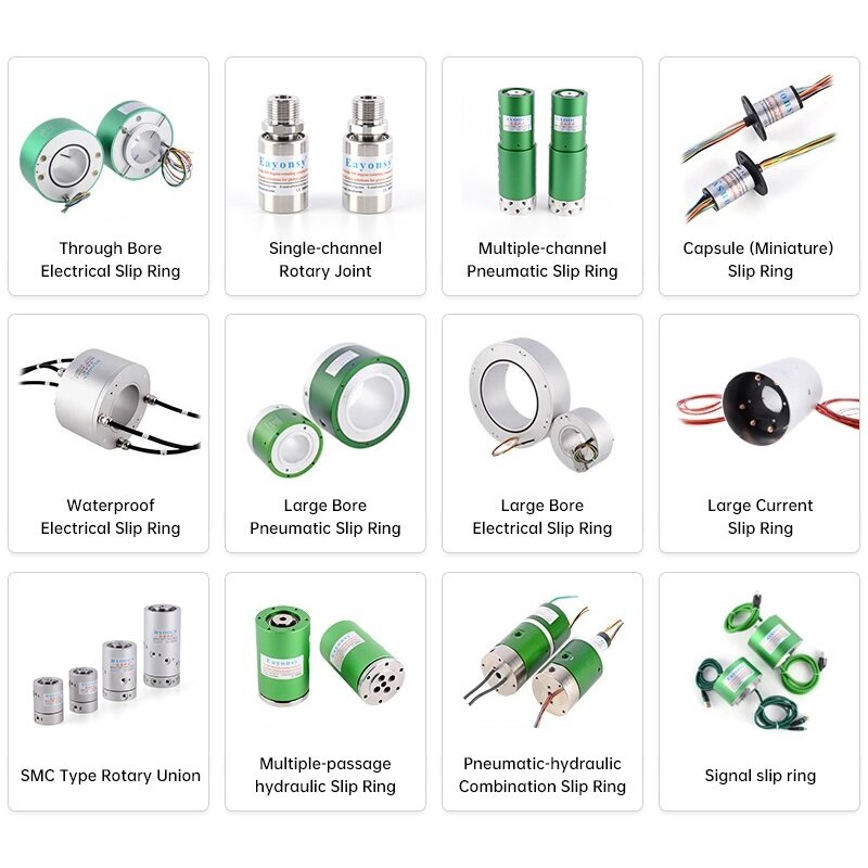 16 channels gas combination miniature slip ring, any combination of 6, 12, 18, 24, 36, 56 wires 2A, by Eayonsy