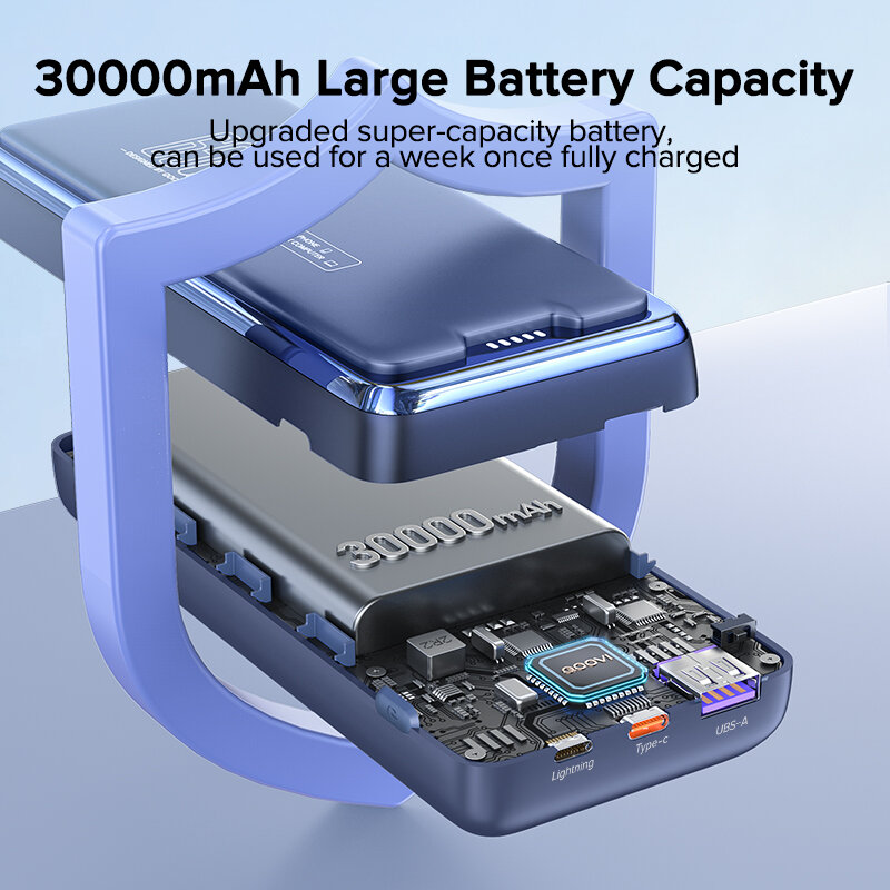 QOOVI-Batería Externa de carga rápida para ordenador portátil, Banco de energía de 30000mAh, PD, 65W, para iPhone y Samsung
