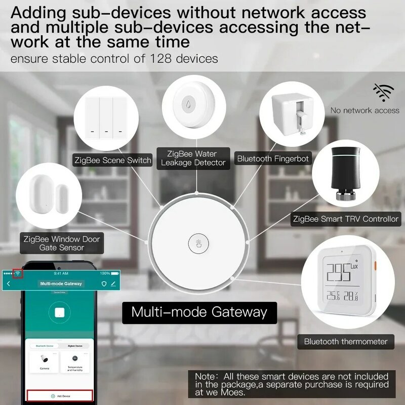 MOES-Smart Gateway multimodo, ZigBee Bluetooth Mesh Hub, trabalhar com o aplicativo Tuya Smart, controle de voz via Alexa e Google Home