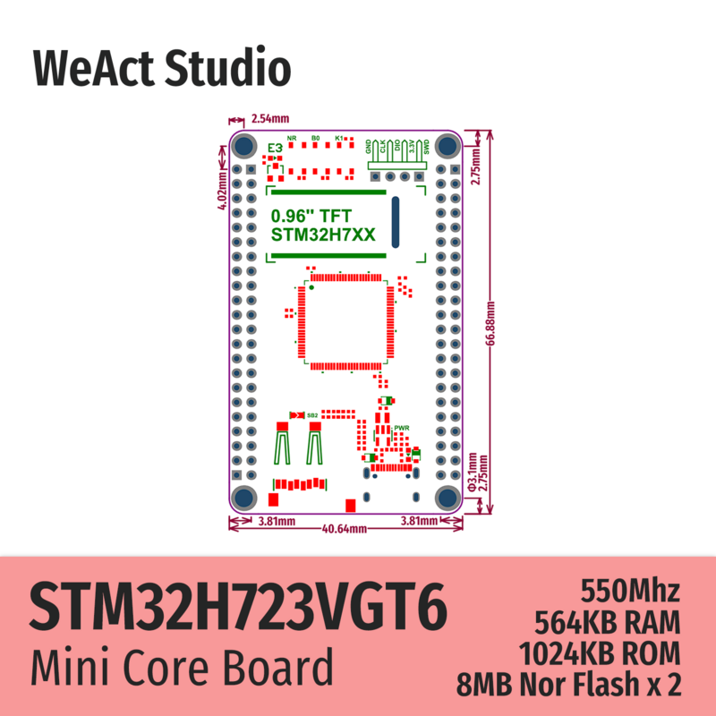 WeAct 코어 보드 데모 보드, STM32H723VGT6, STM32H723, STM32H7, STM32